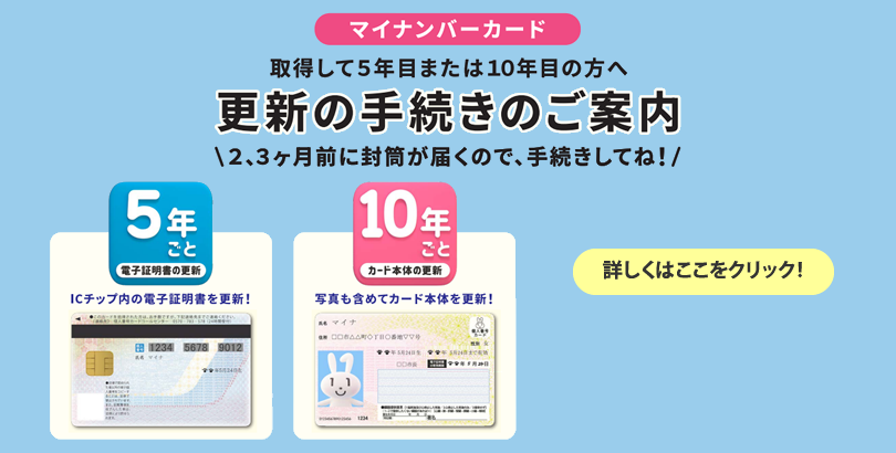 マイナ保険証　更新の手続きのご案内